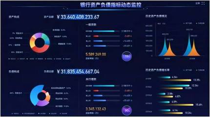 神州信息多款金融大数据产品连续签约，助力金融行业挖掘数据“金矿”